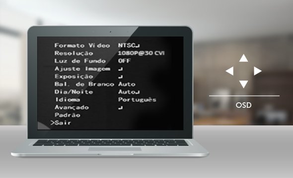 Multirrecursos com o Menu OSD